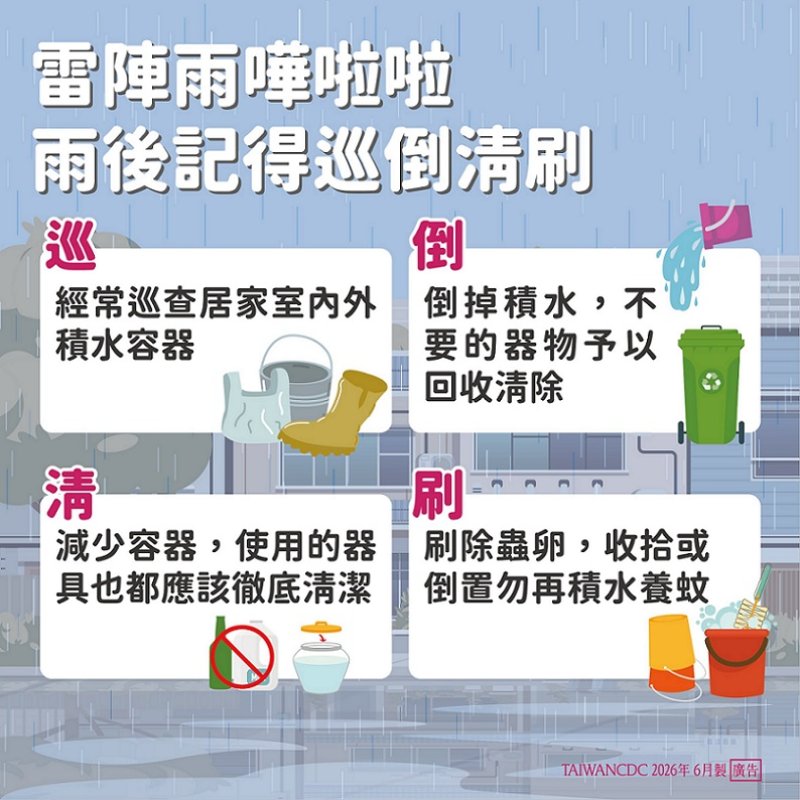2026/06/13高市擴大匡列接觸者篩檢逾千人　民生醫院院內及周邊病媒蚊檢驗均陰性