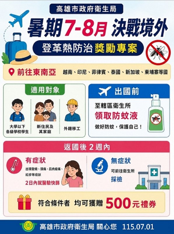 2026/07/01暑假出國防登革 高市衛生局推「決戰境外」獎勵專案做好防蚊措施
