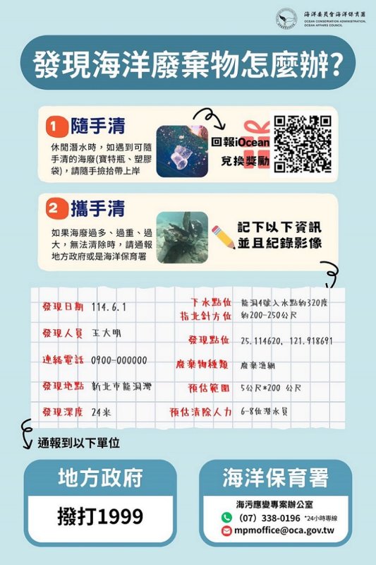 2026/07/09「巴威」颱風過境 民眾發現海洋廢棄物請通報 海廢清除網（MDCN）共守海洋環境