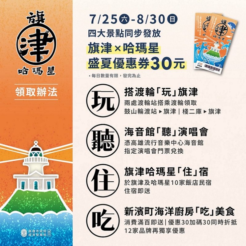 2026/07/23高雄7/25起至8月底推「旗津X哈瑪星盛夏優惠券」   搭船、聽歌、住宿、消費獲30元優惠券　