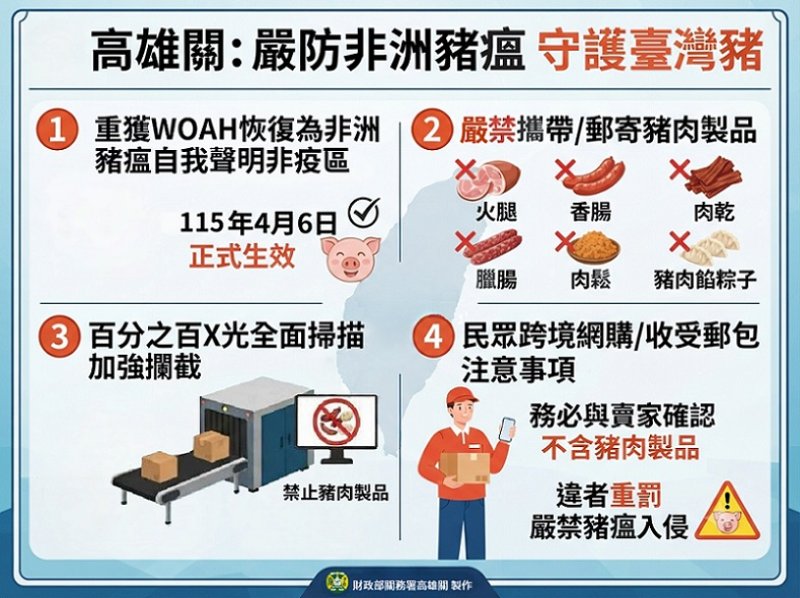 2026/07/30嚴防非洲豬瘟入侵，海關持續加強邊境查緝豬肉及其製品