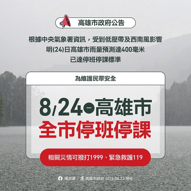 2026/08/23高市雨量已達停班停課標準，為維護市民安全，高雄市明(24)日停止上班、停止上課