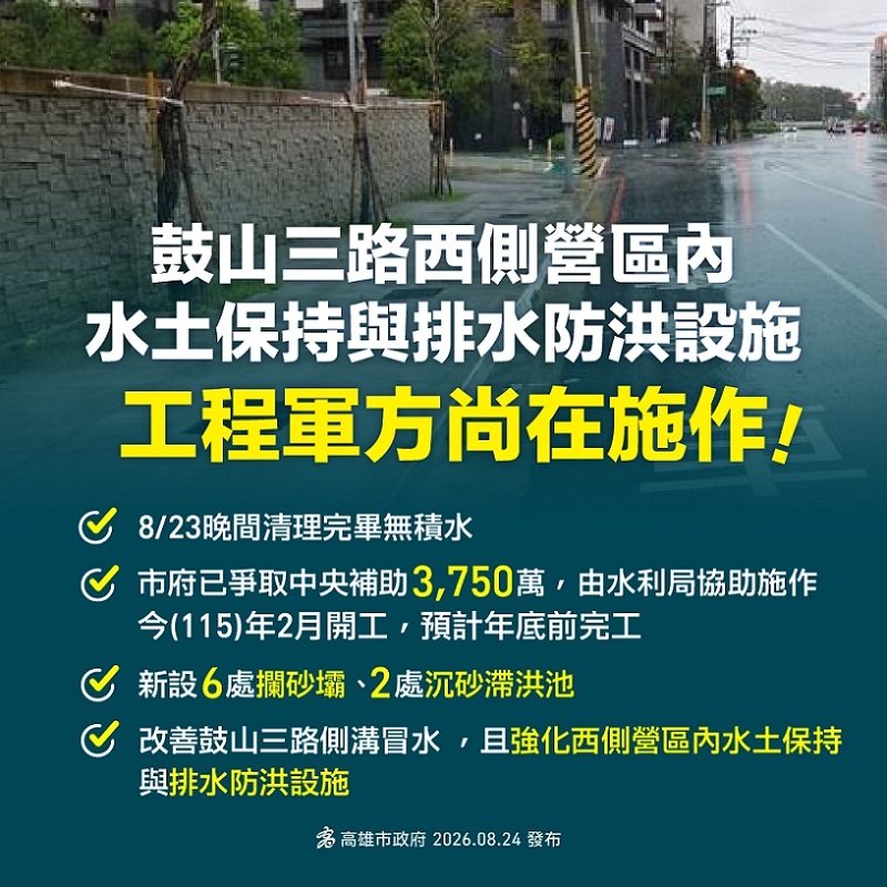 2026/08/24   鼓山三路西側營區內水土保持工程年底完工  可有效改善側溝冒水