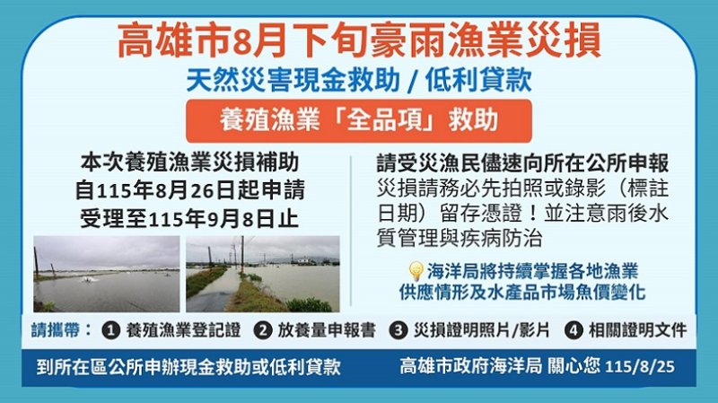 2026/08/26高市成功爭取8月下旬豪雨魚塭養殖全品項災害現金救助及低利貸款，自即日起受理申請