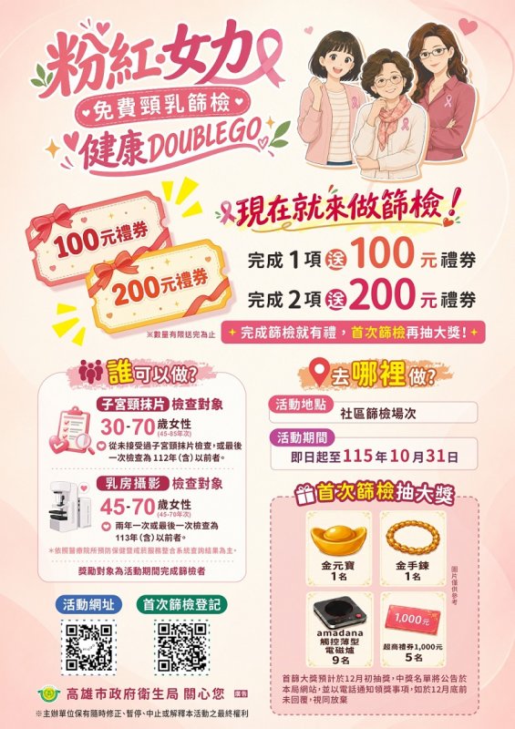2026/09/14高市衛生局推婦癌篩檢單項即贈百元超商禮券大旗美偏鄉9區加碼限量贈品